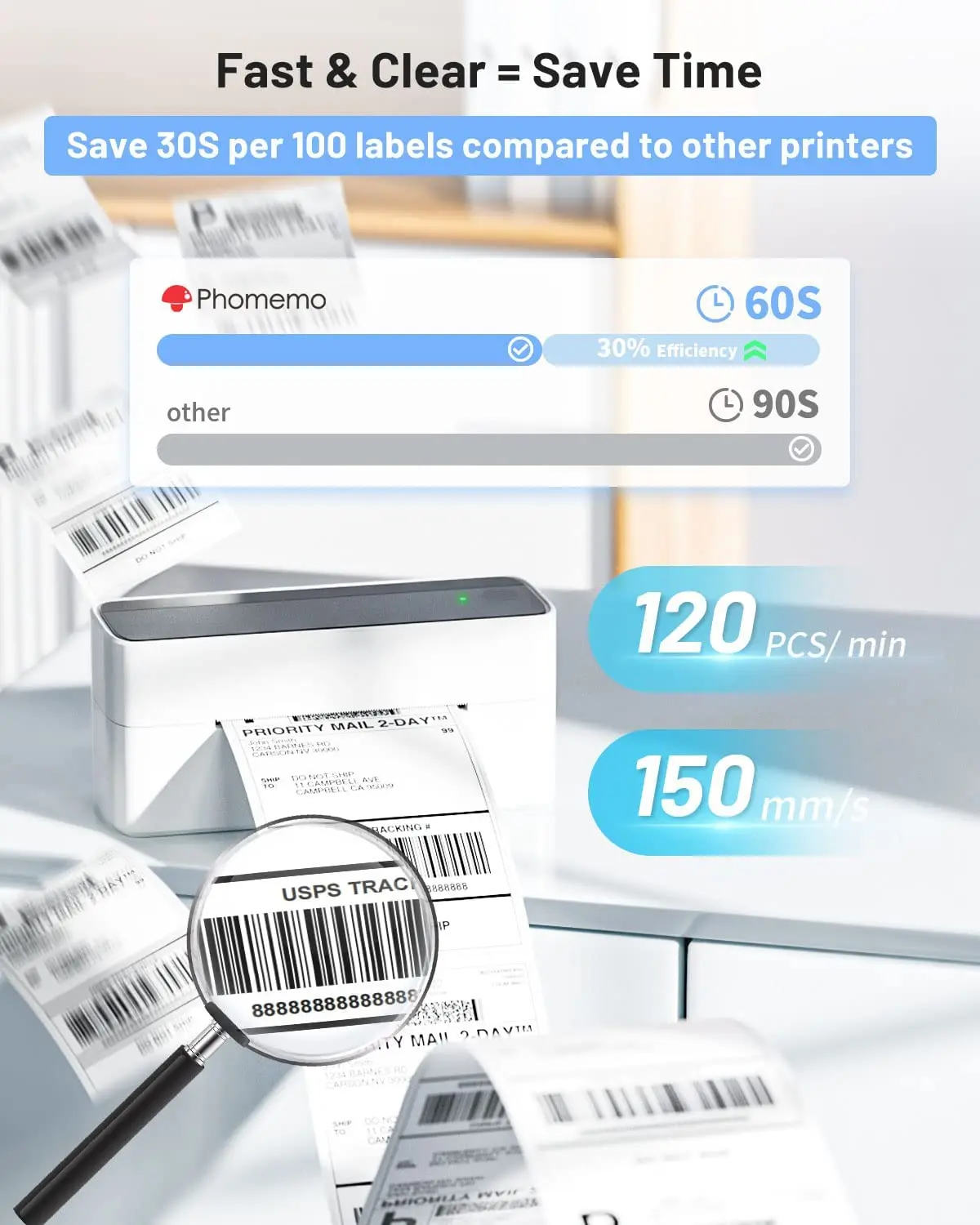 2026 Phomemo 241bt 4x6 Shippin - Thermal Label Printer 4X6 Shipping 评论和价格