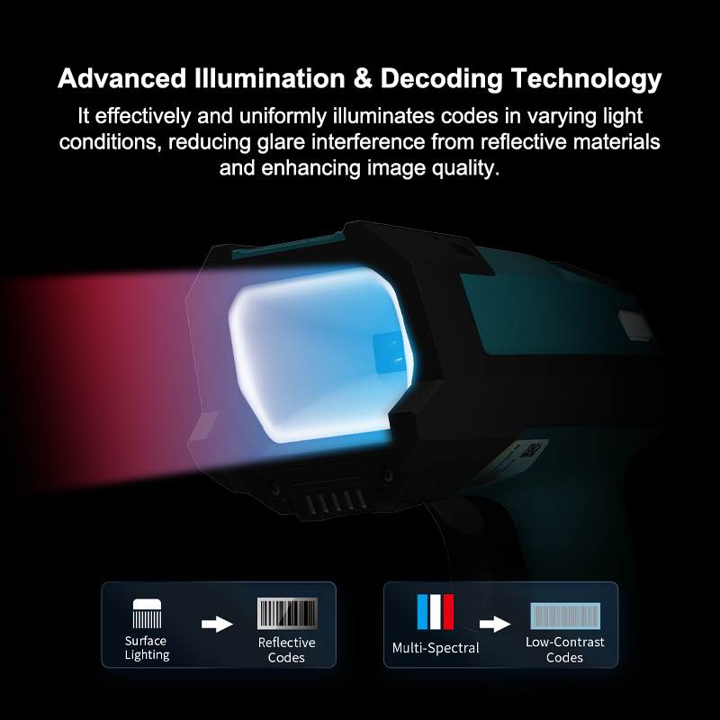 Laser High Speed Portable 2d B - Wireless Barcode Scanner 2D Qr Laser 评论和价格