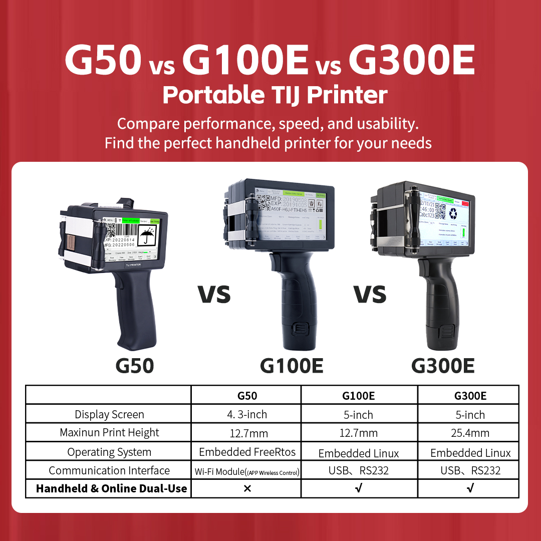 DOCOD G100 12.7mm Handheld Pri - Handheld Inkjet Date Code Printer Gun 评论和价格