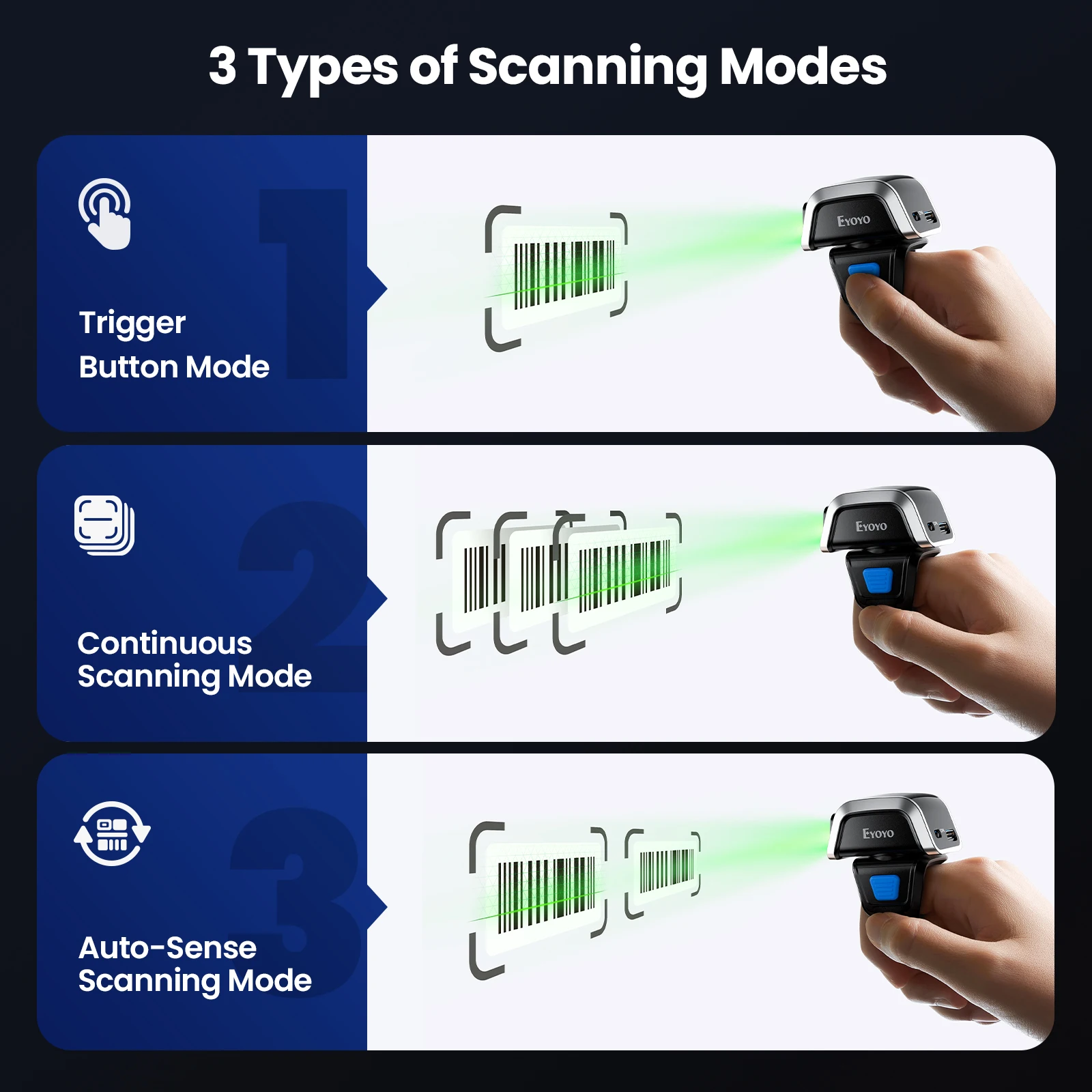 Eyoyo 2D Wearable Ring Barcode - Wireless Barcode Scanner 2D Qr Laser 评论和价格