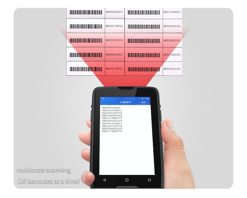 IP65 Rugged MC40-8768 PDA Barc - Handheld Pda Scanner Android Barcode 评论和价格