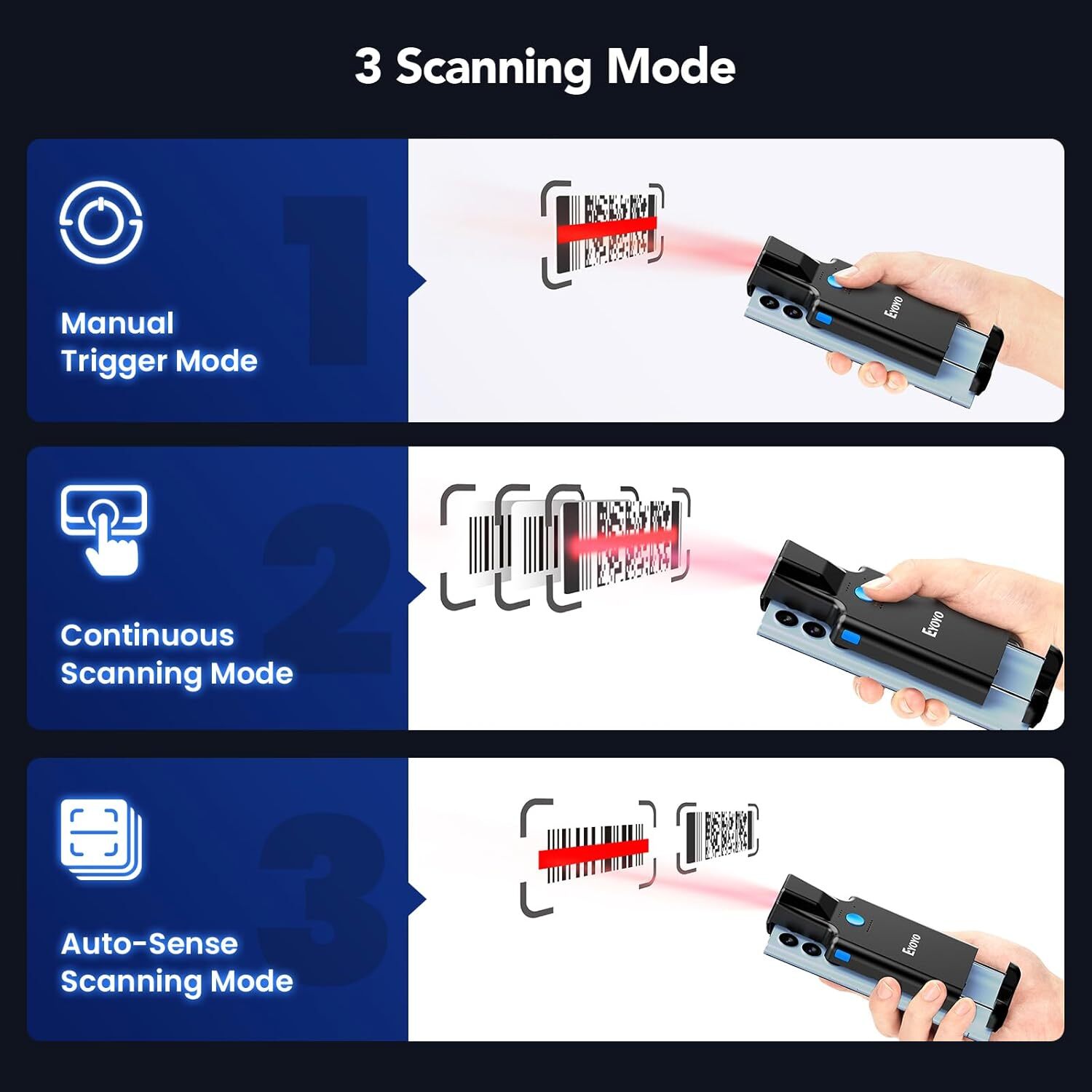 Eyoyo EY 036 plus 2D Wireless  - Wireless Barcode Scanner 2D Qr Laser 评论和价格