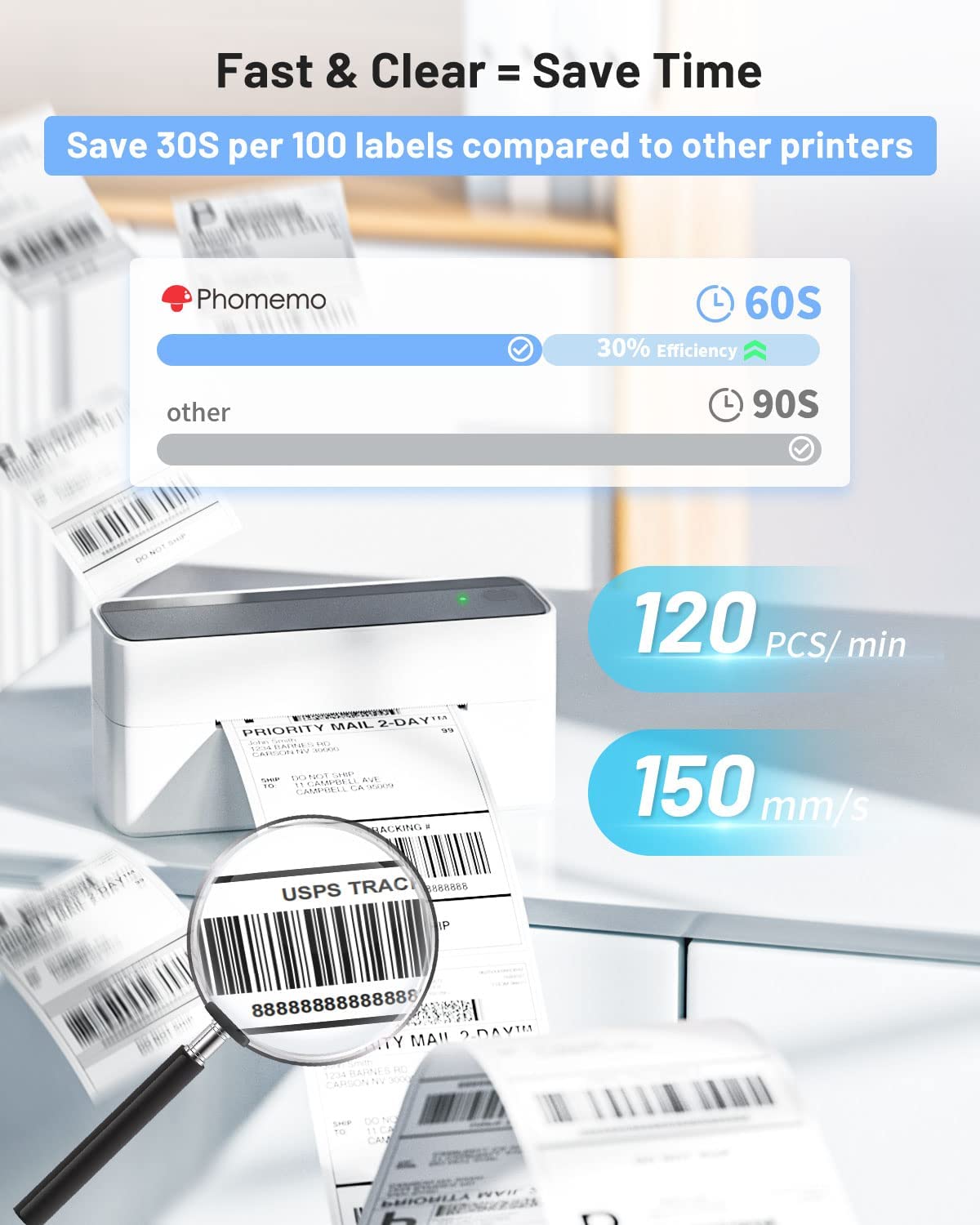 Phomemo 241bt 4x6 Shipping Pac - Thermal Label Printer 4X6 Shipping 评论和价格